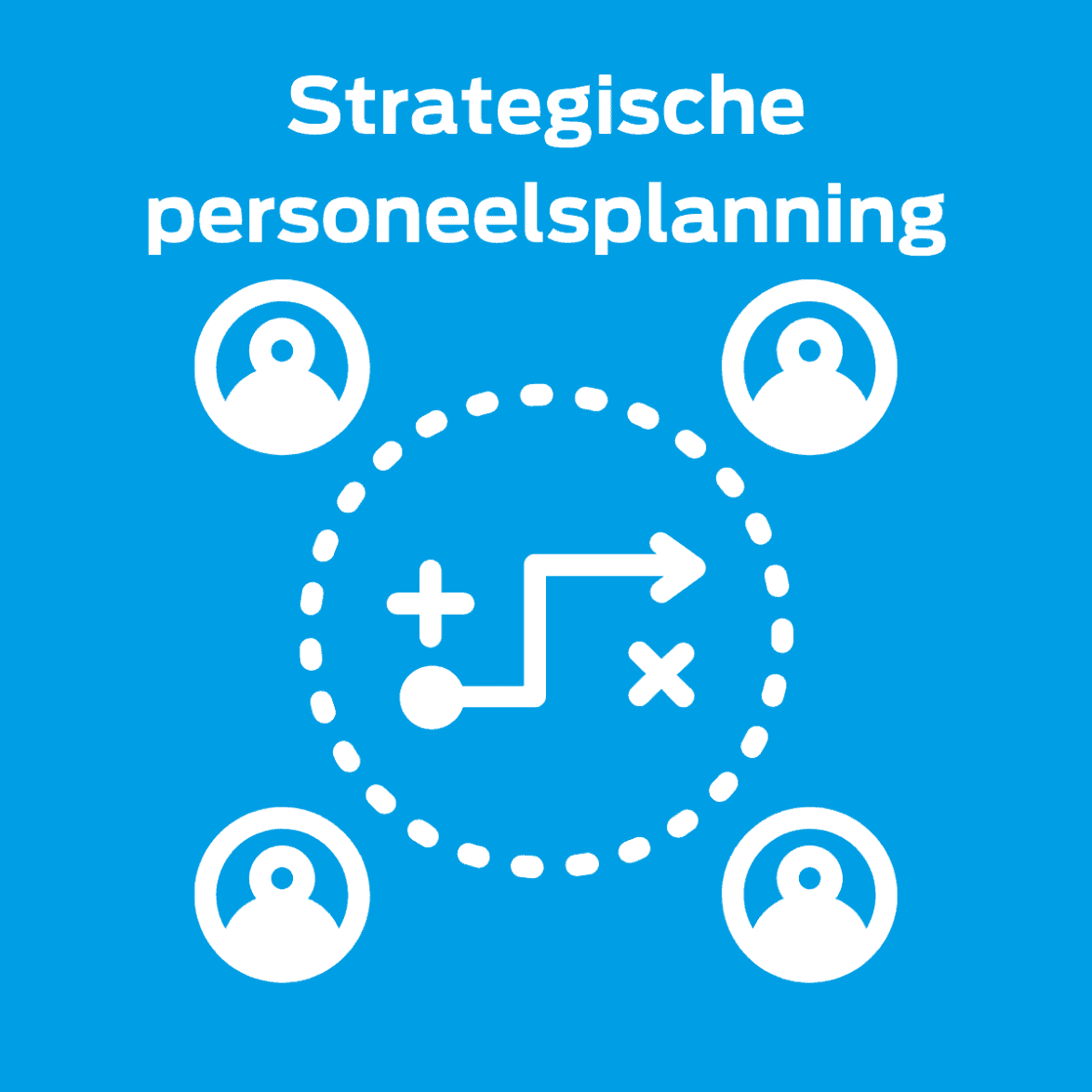 Strategische Personeelsplanning Zo Doet U Dat Atrea